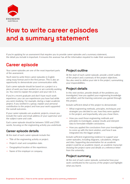 Cover for publication